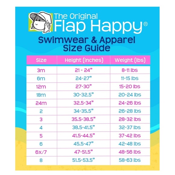 NWT Flap Happy Long Sleeve Rash Guard, Rainbow Ombré, UPF 50+, 12M - Picture 5 of 7